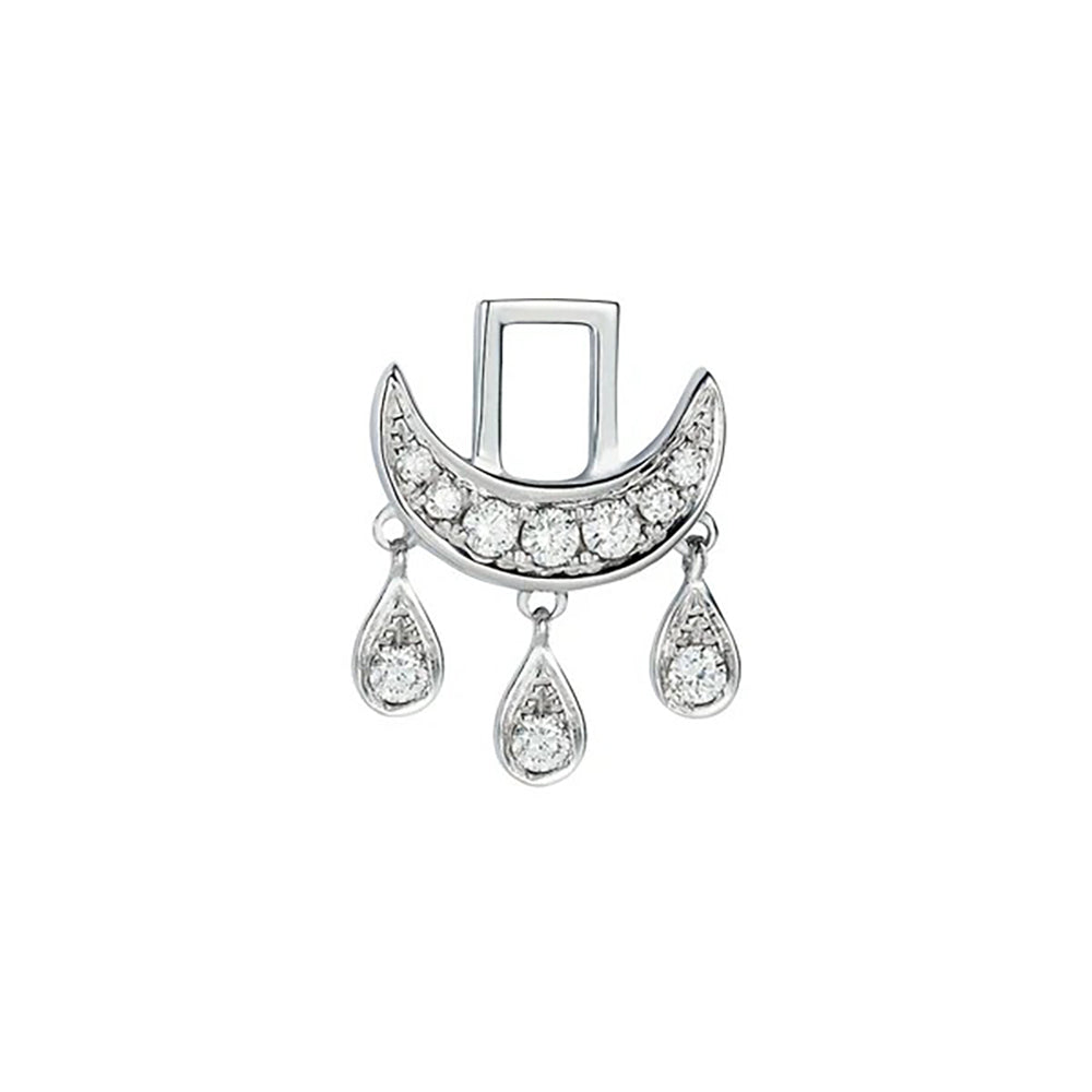 EarWish Spirituality WG